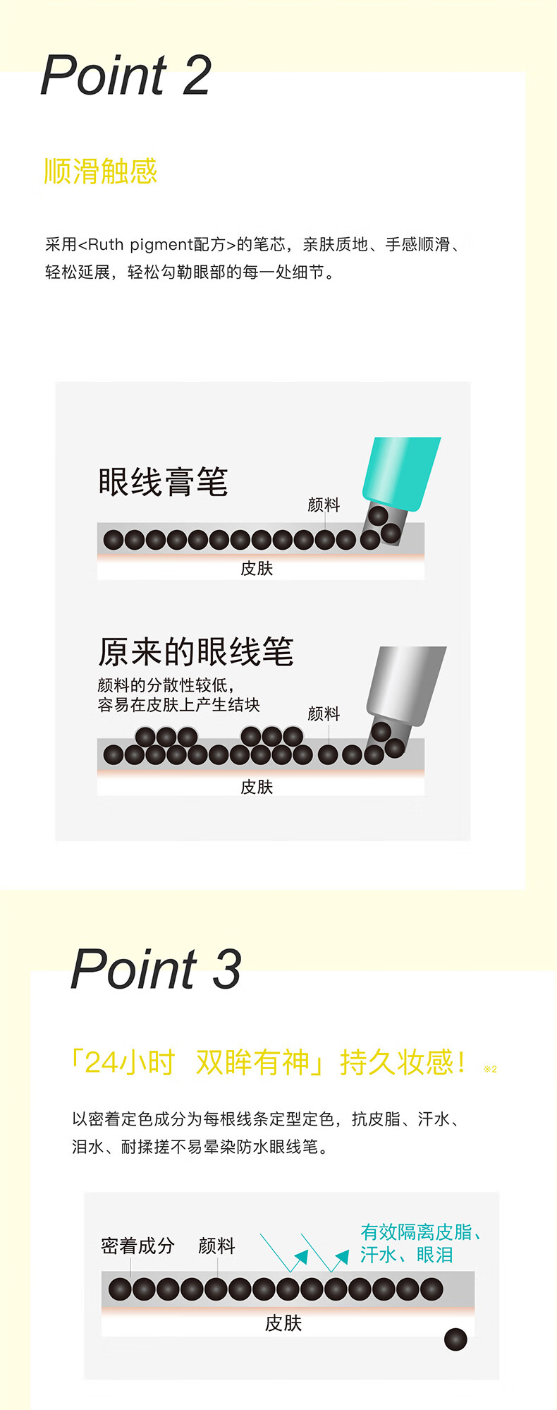 黛佳碧（DEJAVU） 黛佳碧日本眼线膏笔防水不晕染不脱色眼线胶笔初学者佳琦 自然黑色