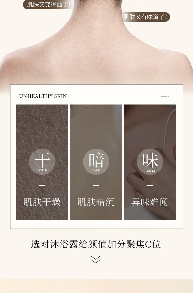 话语兰诗哲氨基酸香氛沐浴露 美妆工具留香嫩滑润肤沐浴露持久留香 氨基酸净透沐浴露