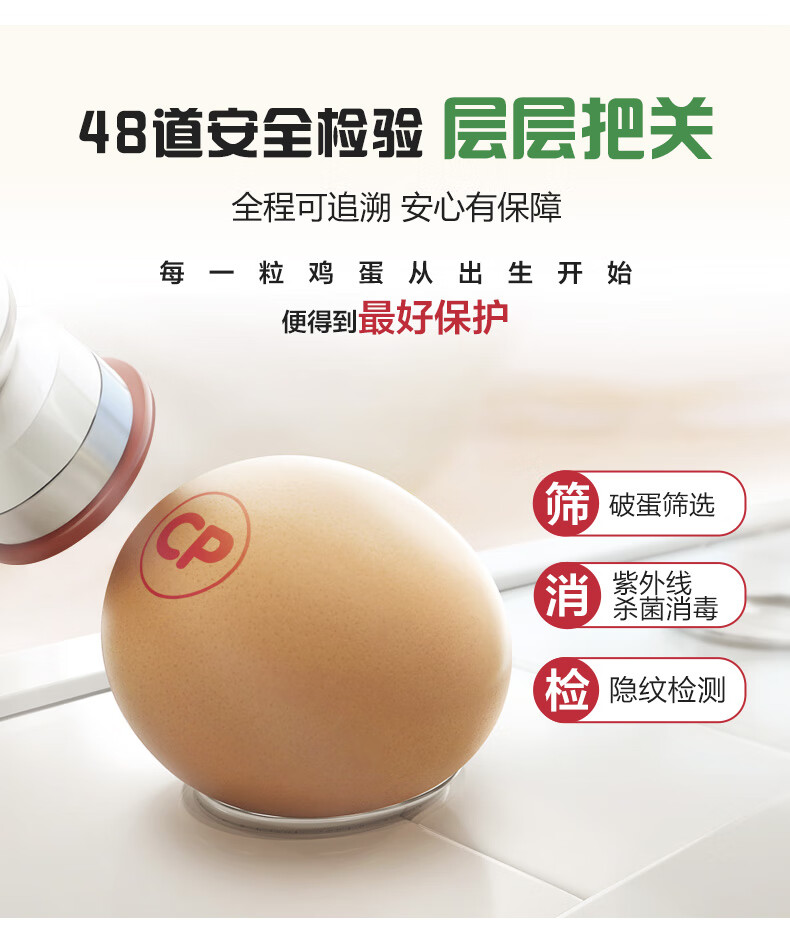 正大 鸡蛋 早餐食材 优质蛋白 无激素无抗生素 健康轻食 鲜鸡蛋30枚（1.59kg)