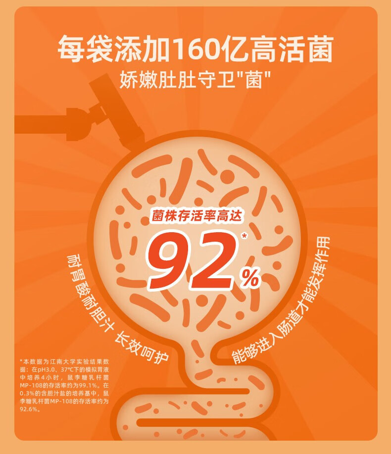 爱益森益生菌 橙盒1.5g*5条/盒(官方直销店）