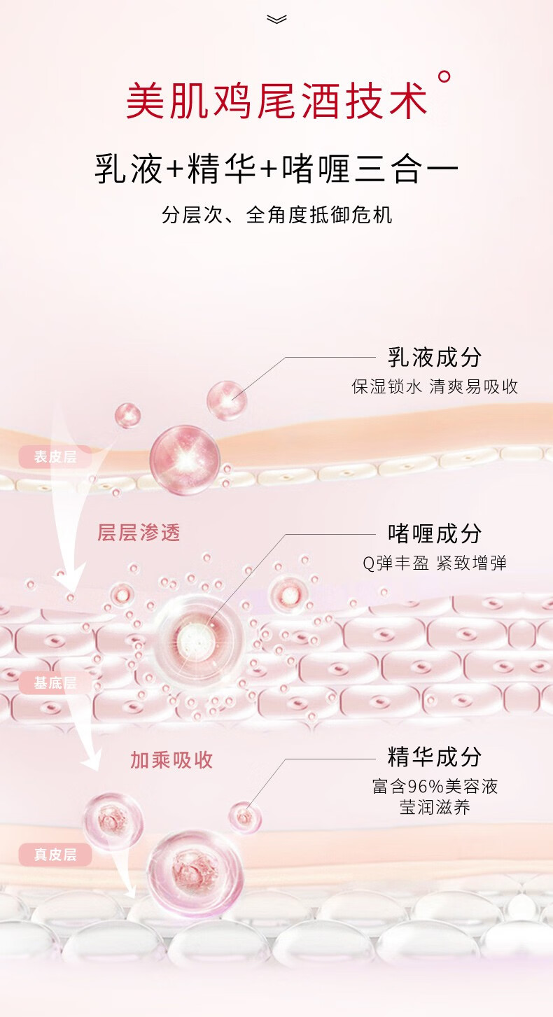 AMPLEUR素颜面霜女小红罐补水保面霜50g乳液超值油腻湿紧致修护滋润清爽不油腻乳液面霜50g 【超值加赠】面霜2瓶 护肤必备详情图片8