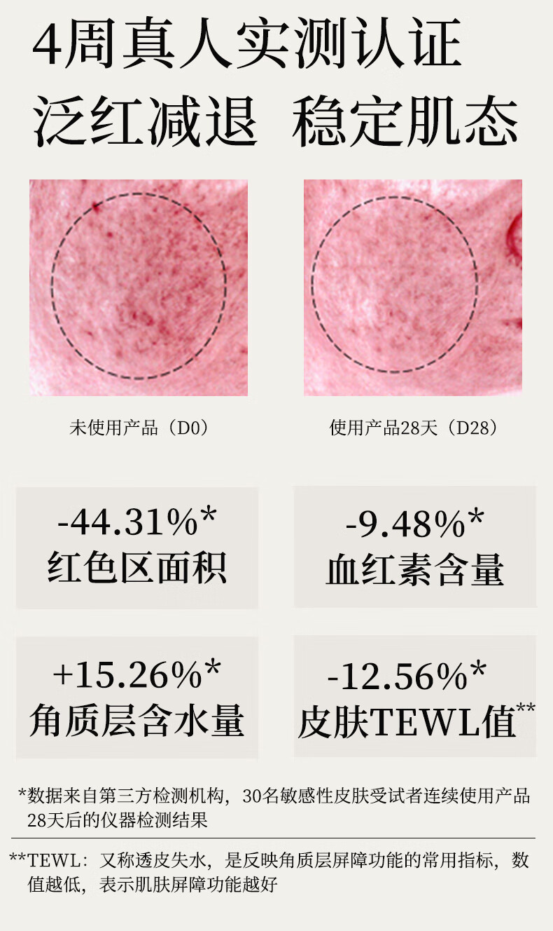 寻荟记2代三重修护精华水补水保湿湿敷水舒缓维稳水爽肤水