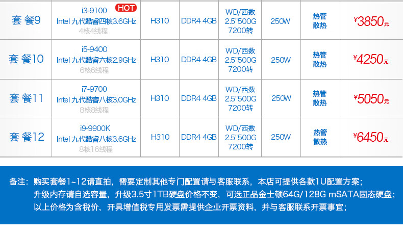 代酷睿i3i5i7i9工控服务器双网口2串口工业电脑主机h81g18408g128gssd