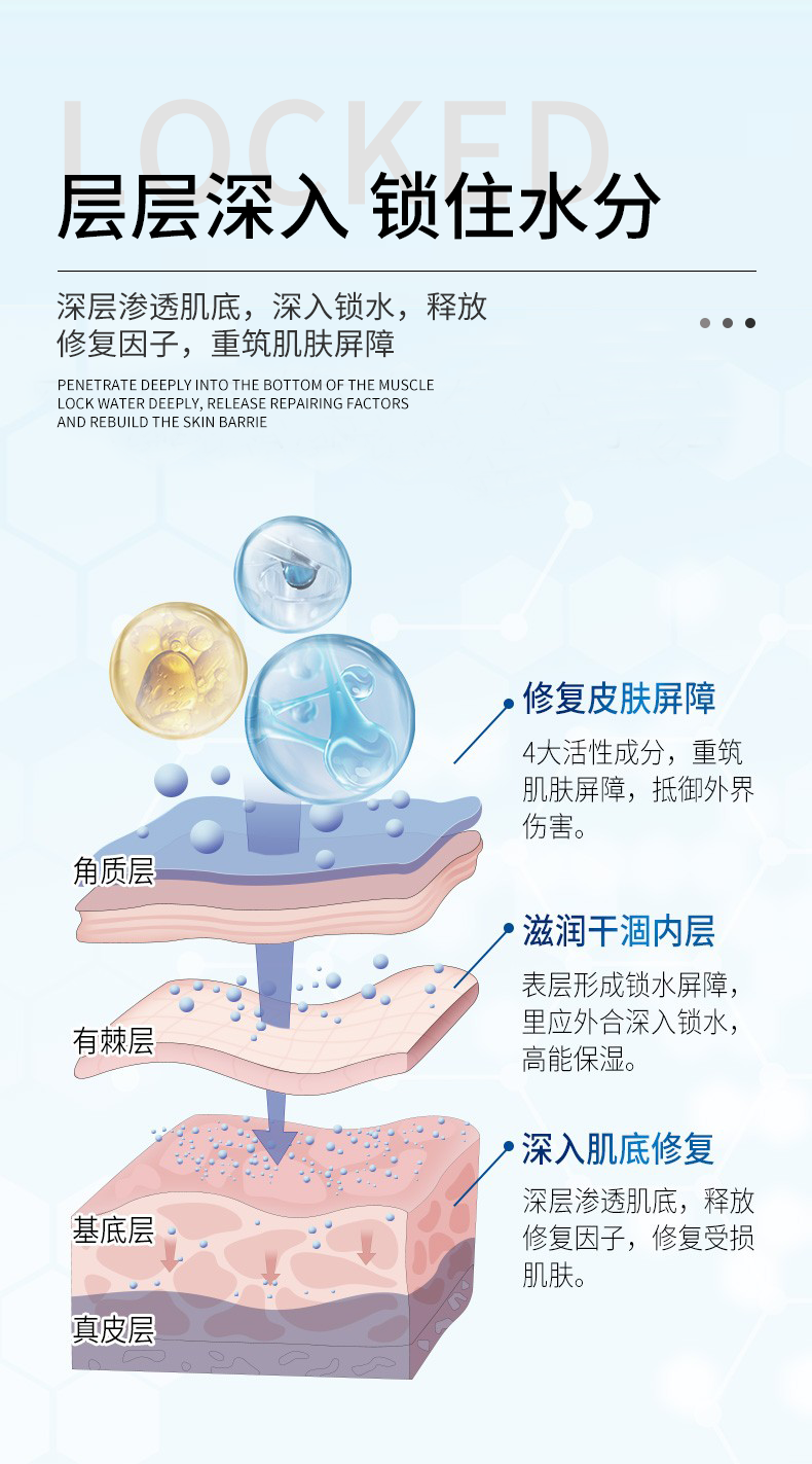 YUHOO保湿霜身体乳润肤露补水保湿滋润四季保湿清爽面霜男女通用保湿霜 保湿霜-1瓶