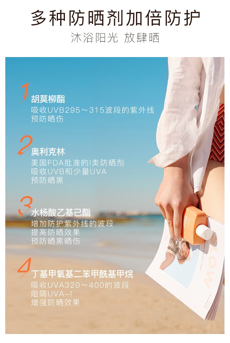 菲古思（we are feel good inc.） 澳洲防晒霜乳桶装防晒大橙瓶懒人身体脸及全身可用 200ml（送25ml）