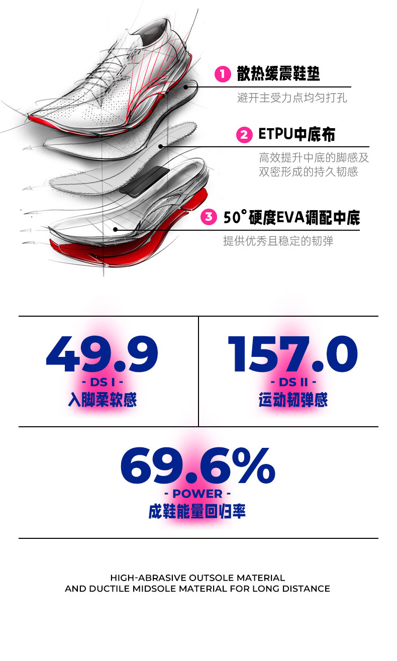 运动鞋跑步鞋_ANTA 安踏 柏油路霸 男款运动跑鞋 112225590R