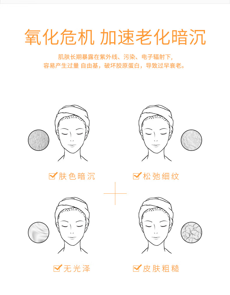 春日来信 10%VC精华液CEF阿魏酸VE提亮肤色改善暗沉面部精华 20%VC