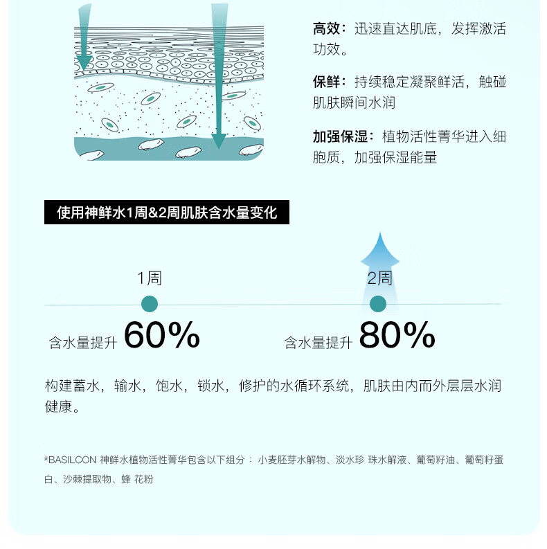 佳雪（CATHY） 【官方保障 免费试用】佳雪神鲜水肌底精华液80ml烟酰胺原液菁华补水保湿提亮紧致