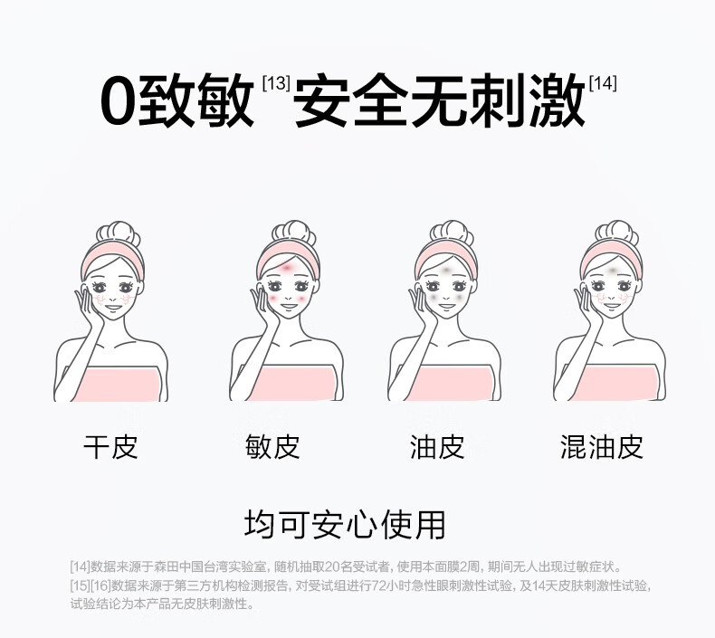 台湾进口森田药A妆DR.MORIT玻尿酸复合原液补水保湿面膜10片