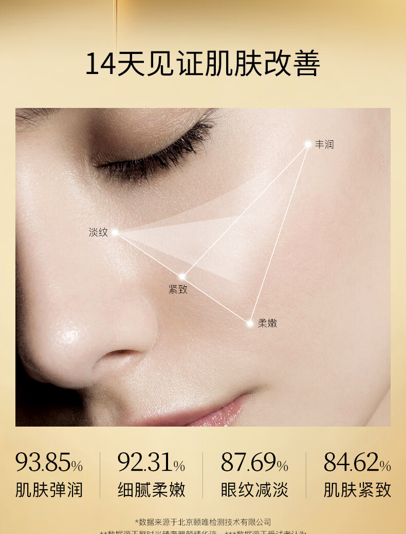 韩束护肤品套装女士化妆品聚时光抗皱套盒淡化细纹提拉紧致滋润修护改善松弛礼盒送妈妈老婆中秋节礼物  淡纹推荐【洁面水乳精华眼霜面霜BB】+豪礼	 【抗皱甄选】