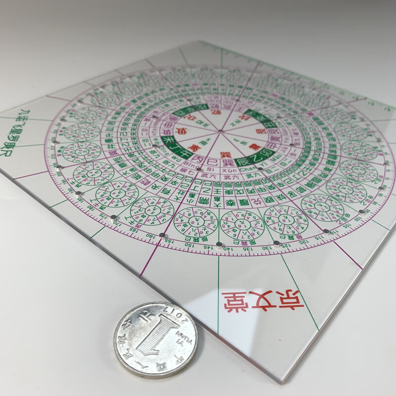 京文堂透明罗盘罗庚尺风水立极尺八九运玄空飞星布局尺33孔19cm八运飞