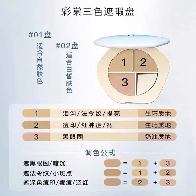 彩棠（TIMAGE） 彩棠2.0新款大师高光修容盘三色遮瑕盘精准黑眼圈立体阴影高光哑 双高光+阴影 17g