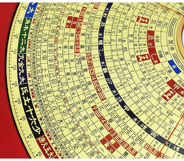 8寸强磁大天池罗盘高精度随身专业黄铜盘面三元三合综合罗盘罗庚3寸强