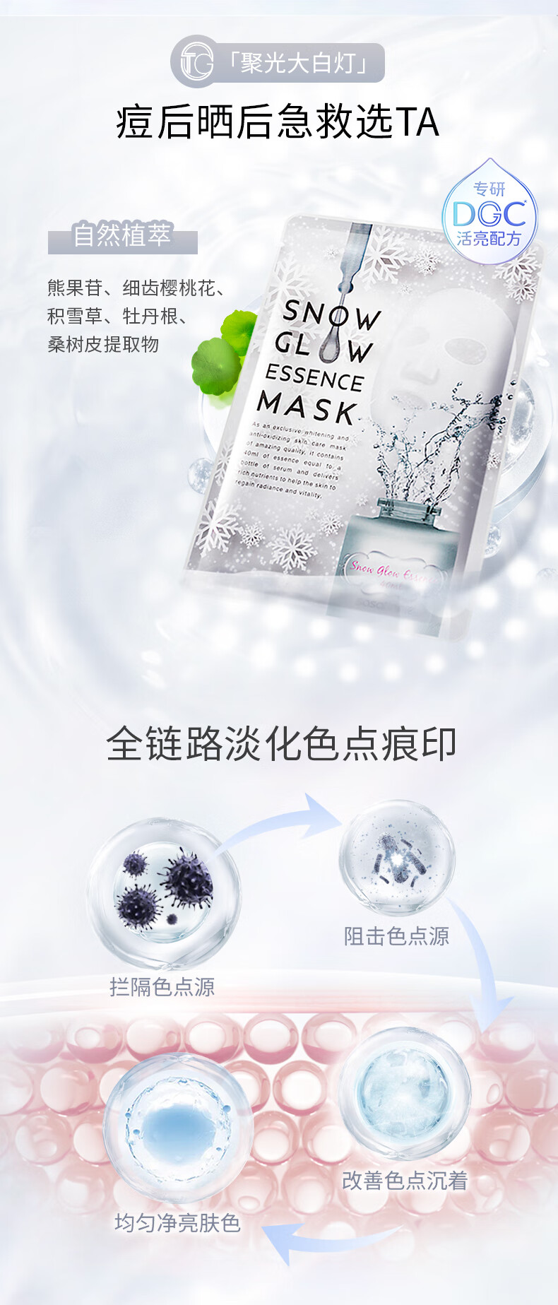 sasatinnie TG聚光面膜 补水保湿巨水膜面膜 修护舒缓提亮烟酰胺学生女 【6盒装 共30片】聚光大蓝灯