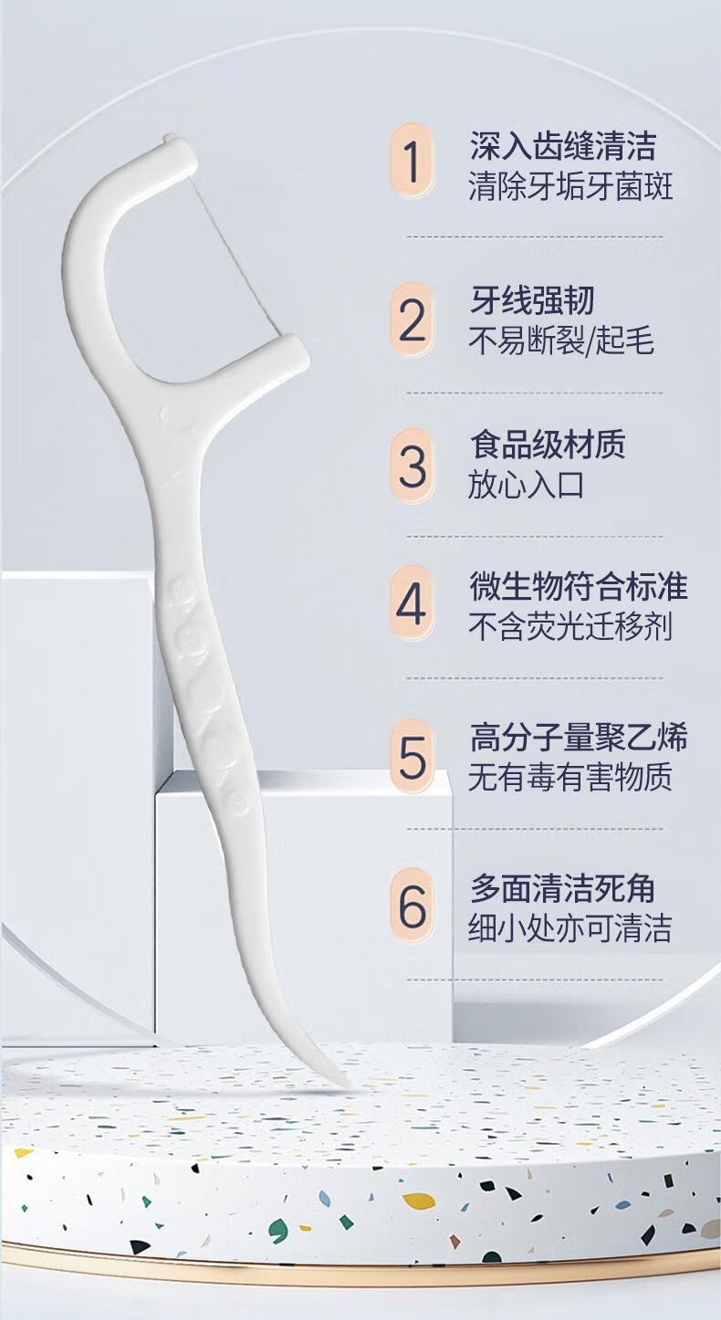 7，牙線50支盒裝超細牙線棒家庭裝塑料牙簽弓形便攜盒裝剔牙線 100.0支 /袋