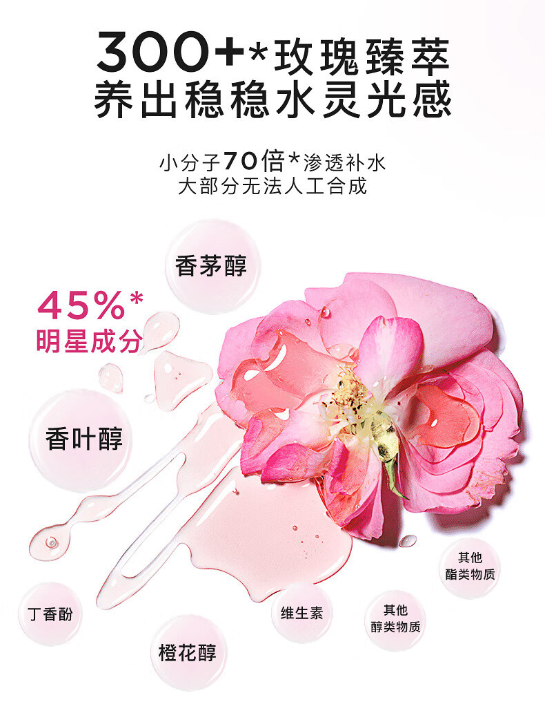 Florihana馥家法国F家大马士革玫瑰纯露1000ML*2莹润补水保湿爽肤化妆水