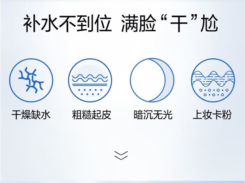 欧诗漫（OSM）珍珠水光沁润悦颜礼盒深补水护肤品套装 洁100g+水135ml+乳100ml+眼霜15g