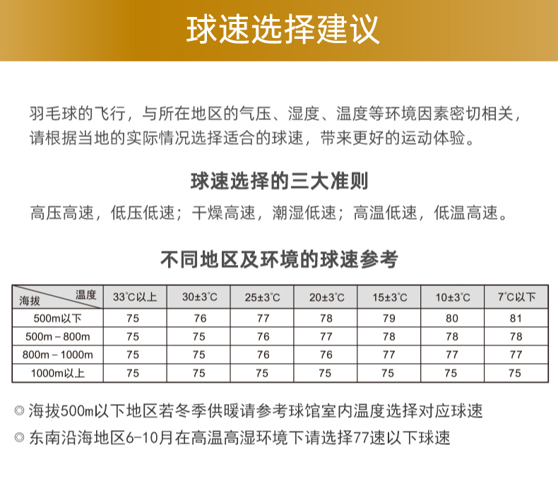 VICTOR/威克多羽毛球12只装比赛9号球耐打飞行稳定金黄鸭毛球业余比赛用球练习球特惠球粉胜利 比赛3号【1桶装】