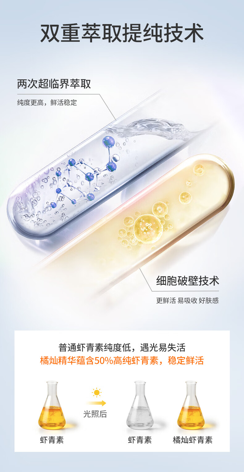 NACO虾青素橘灿安瓶精华原液积雪草抗氧褪黄提亮肤色熬夜必备精华液 升级版虾青素28支装*2盒