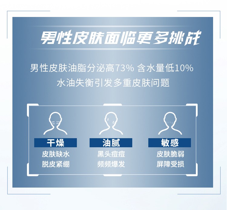欧莱雅男士面霜护肤品控油保湿乳液抗皱擦脸油护脸霜淡化细纹击退干燥 水能滋润乳110ml（店长推荐）
