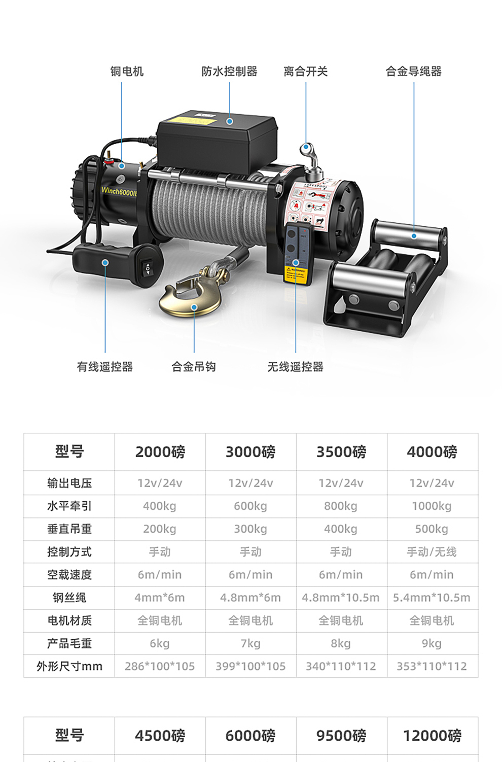 鼎工电动绞盘12v越野车自救汽车绞盘机电动葫芦卷扬机24v车载车用小吊