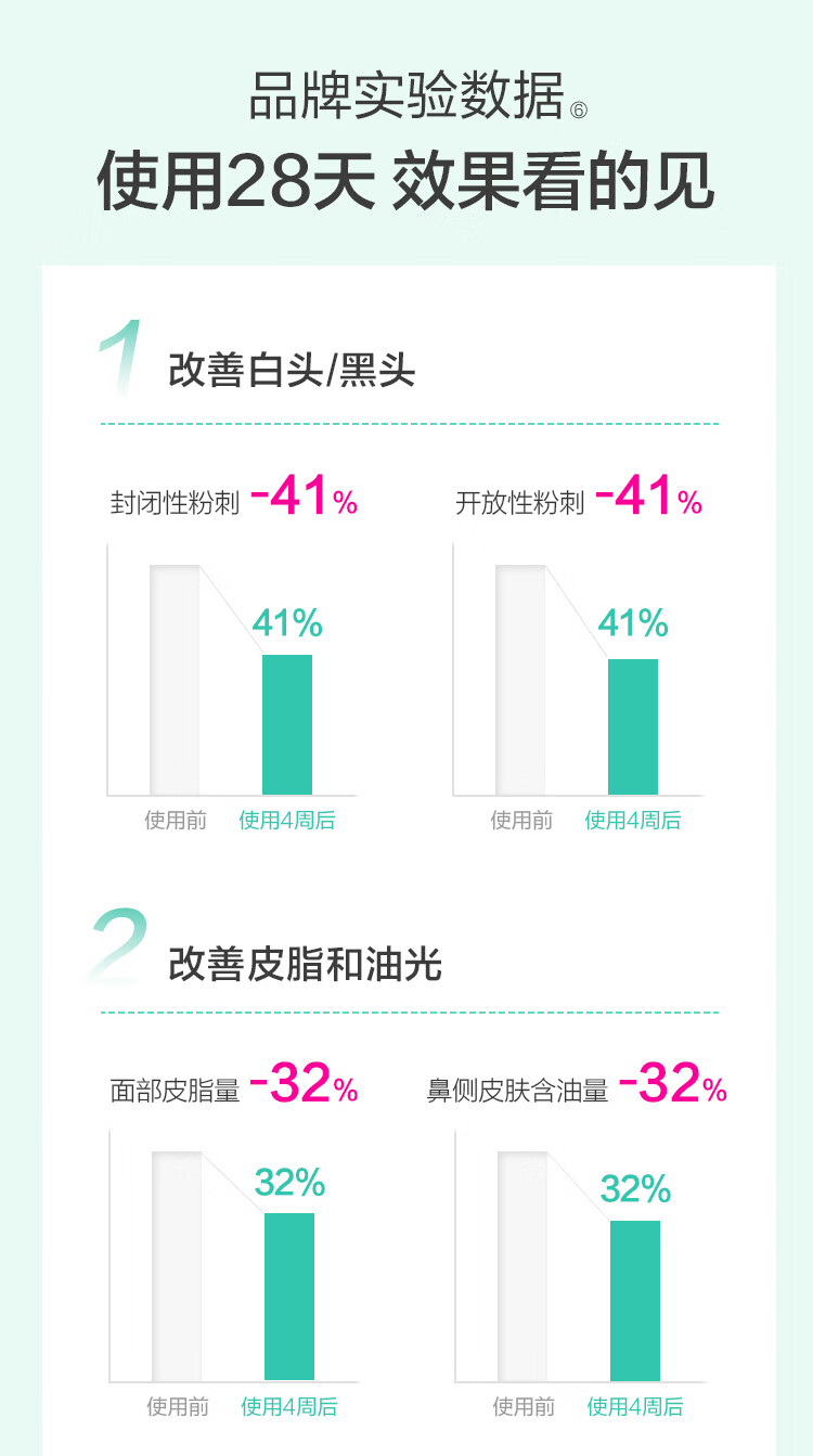 芭兰歌林（BRING GREEN）茶树面霜清爽控油保湿修护舒缓水凝霜秋冬滋润面部护肤品换季 茶树修护舒缓面霜100ml