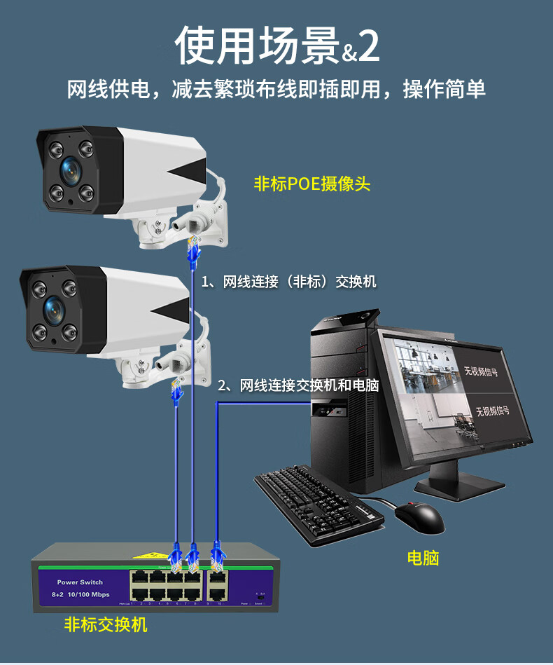 dioedf网线供电监控摄像头poe非标spoe12v15v24v28v48v52家用室外高