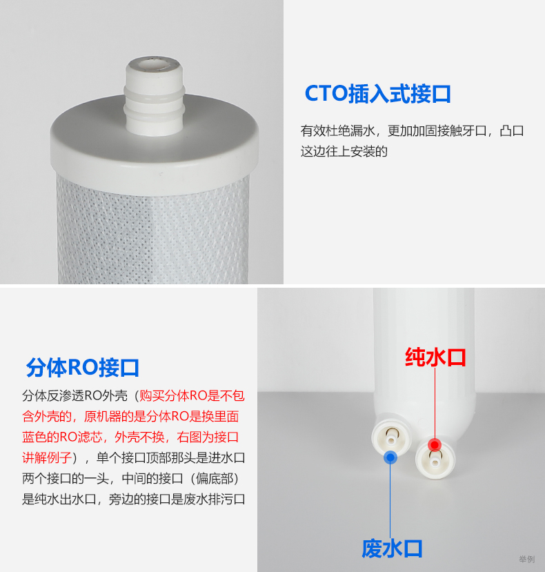 芯园净水器滤芯ro185五级套装通用沁园ro185iddtefj纯水机前三级家用