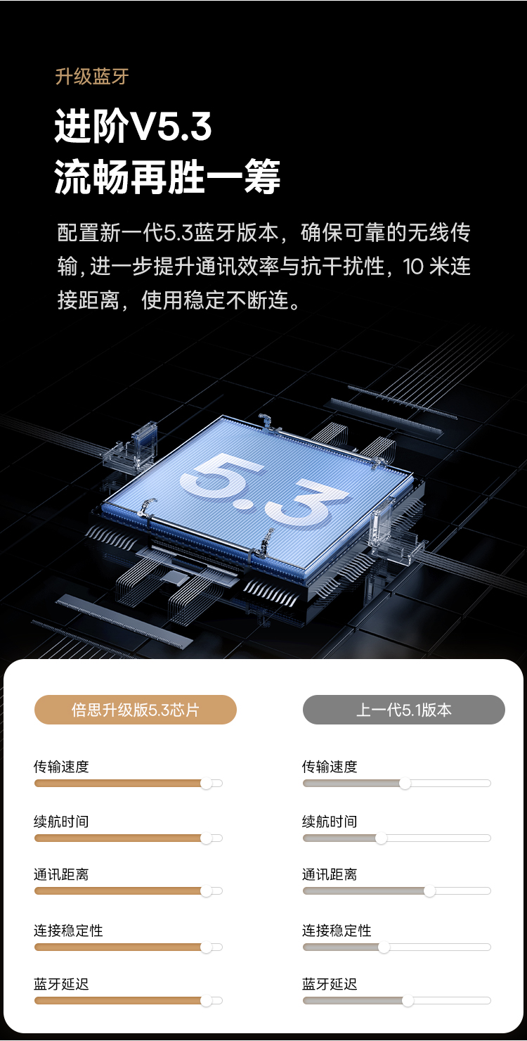 倍思 E8 真无线蓝牙耳机低延迟迷你短杆半入耳式通话降噪游戏运动长续航适用苹果华为荣耀小米 白色【低延迟38ms，超级闪充】
