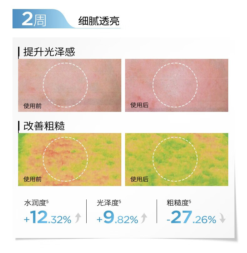 润百颜玻尿酸水光透亮肉肉面膜28g*15片烟酰胺深层补水保湿护肤品 水光透亮面膜10片
