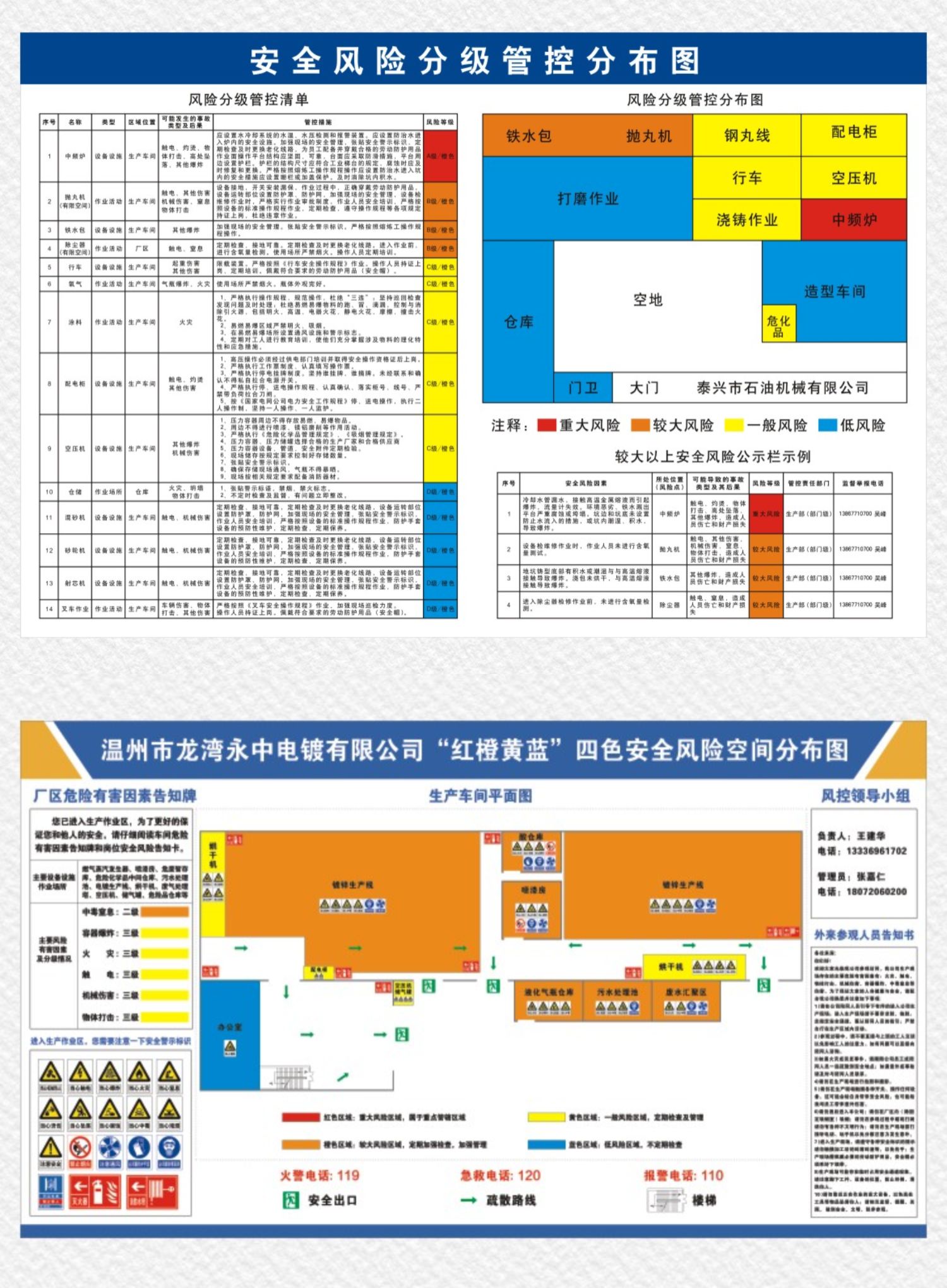 c款 安全风险四色分布及疏散图蓝 40x60cm【图片 价格 品牌 报价】