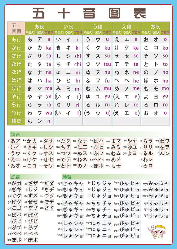 xichen日语五十音图发音单元平假名片假名笔画笔顺贴纸海报贴图墙贴