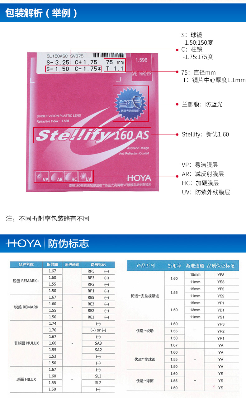 hoya 日本豪雅眼镜片 新优nulux1.