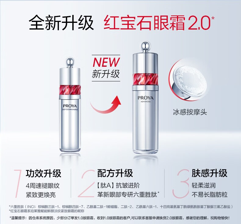 珀莱雅红宝石冰陀螺眼霜2.0 淡化细纹紧致精华眼霜 护肤品生日礼物20g 【现货速达】红宝石眼霜20g