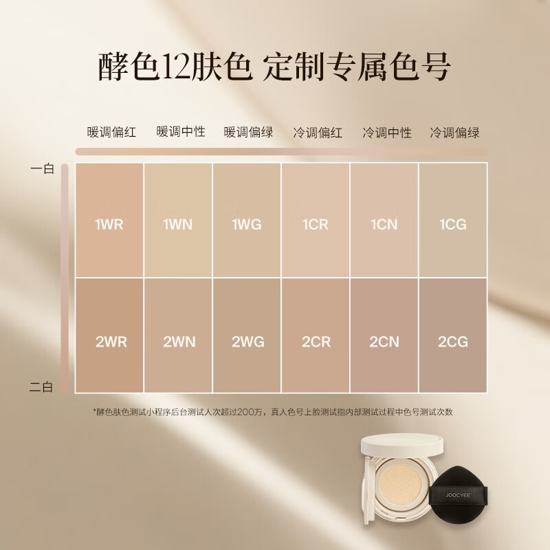 Joocyee 【先试后买】酵色原生ID气垫12色试色卡  气垫试色卡+气垫粉扑