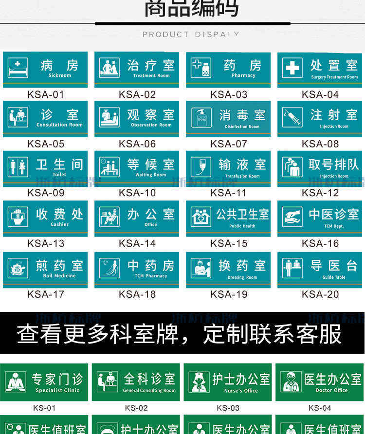 左右季医院诊所门牌科室牌卫生室室处置室标识牌药房观察室标示牌等候