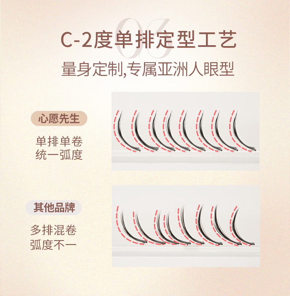 心愿先生懒人鱼尾仙子假睫毛三步曲自然仿真防水纤长卷翘睫毛官方 懒人鱼尾仙子