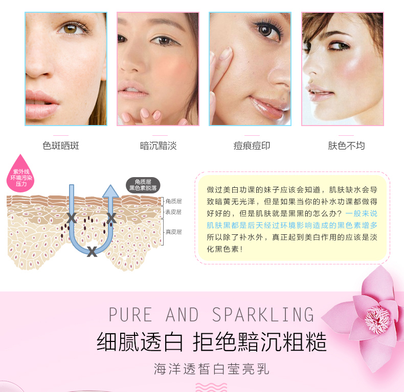 珀莱雅美白补水保湿乳液霜海洋透皙白莹亮乳提亮肤色滋养修护改善暗沉润肤乳 海洋透皙白莹亮乳100ml