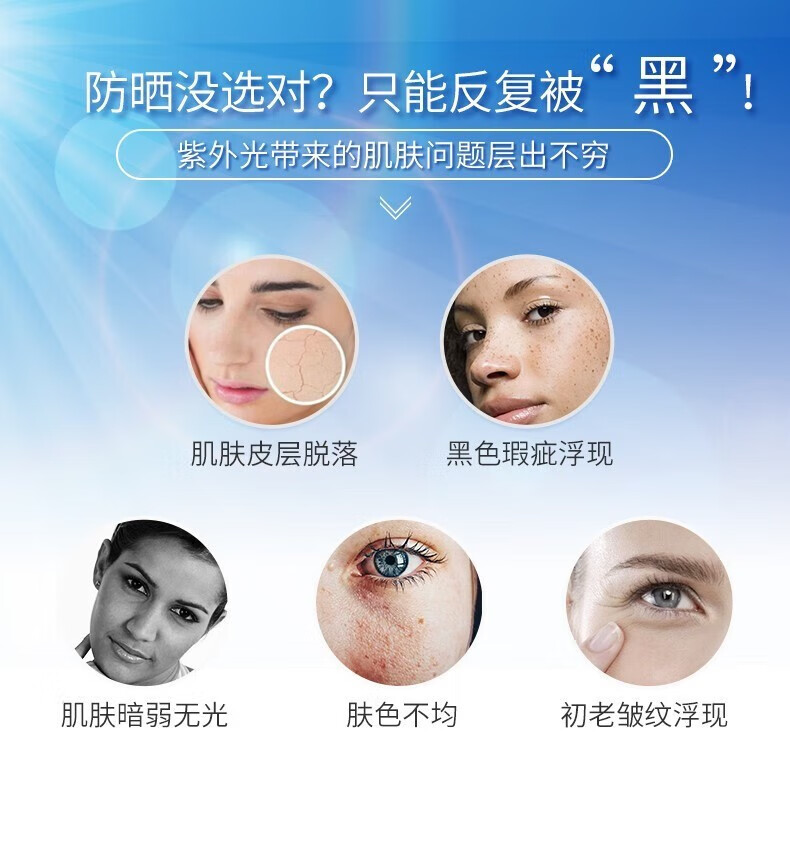 安热沙（Anessa）防晒霜男女士SPF50+户外男女学生军训可用 小金瓶 新版防晒霜60ml
