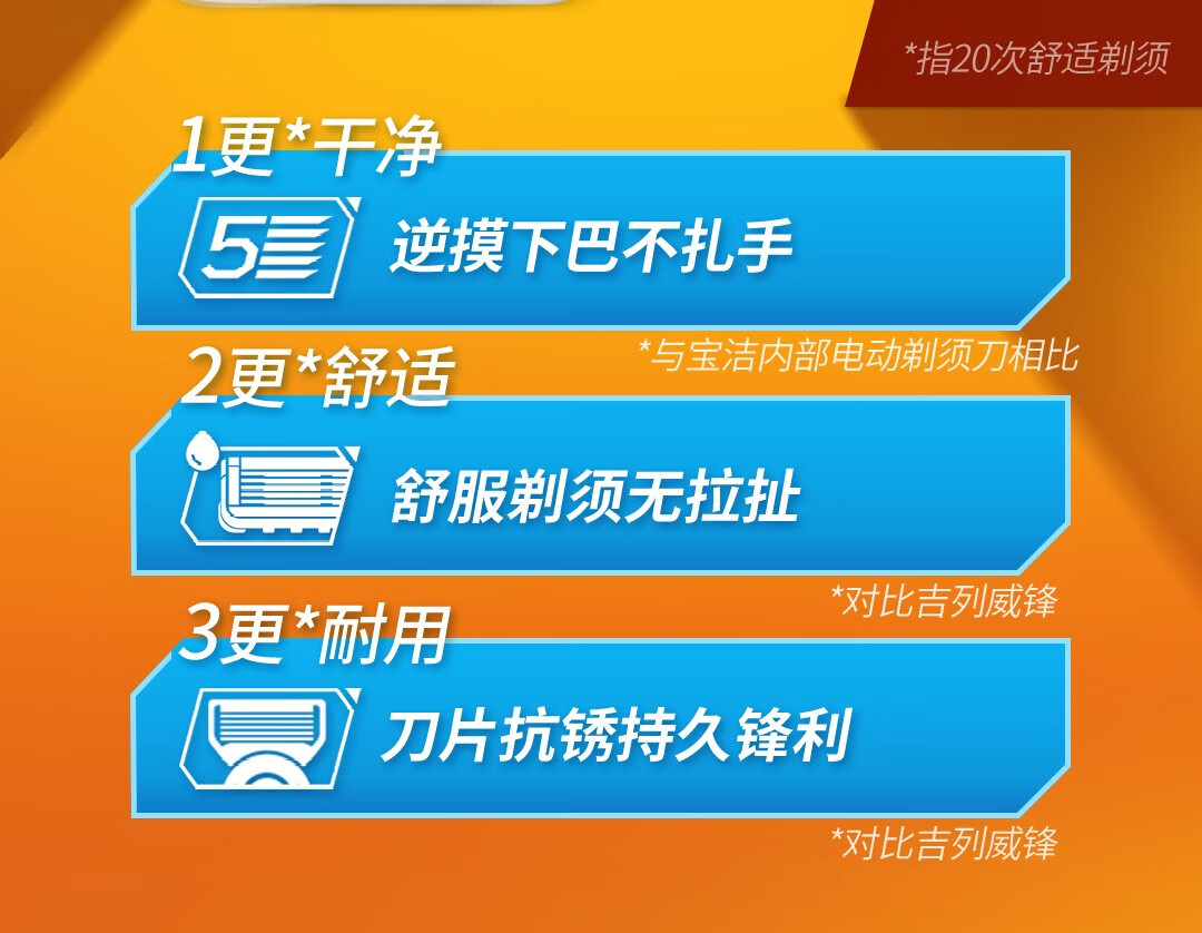 吉列进口锋隐致顺手动剃须刀锋速5层刀片刀头男士引力盒刮胡刀 引力盒1刀架2刀头【经典款】