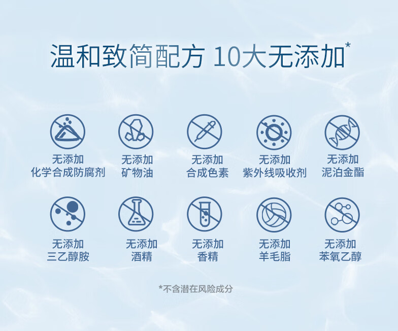 屈臣氏（Watsons）【屈臣氏】S.A.卓沿白金舒润系列  面部护肤套装敏肌适用 洁面乳100ml+啫喱150ml+乳液50ml