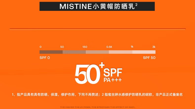 蜜丝婷（Mistine）泰国2023版小黄帽防晒霜面部防晒乳隔离紫外线清爽户外男女士学生 【大容量装】小黄帽90ml