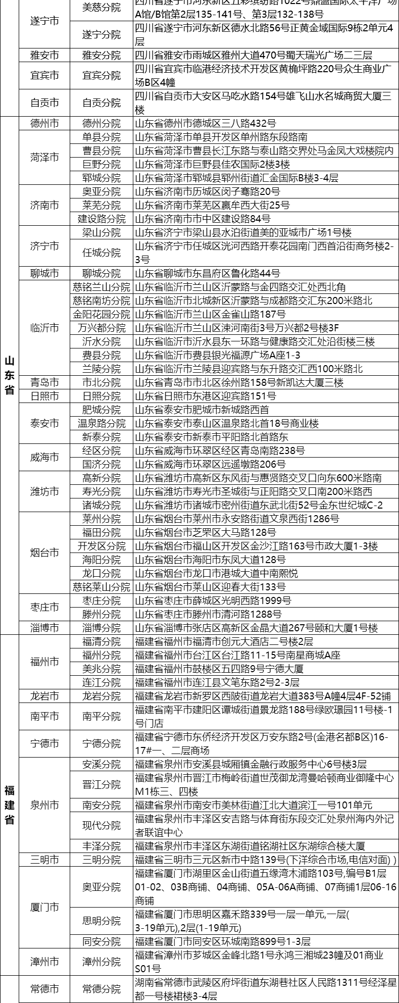 12，美年大健康鴻福CT躰檢套餐中青年父母中老年男士女士快速預約瑞慈躰檢全國500+門店通用躰檢卡 幸運版(多機搆)(男女通用1人) 2個工作日內短信發您卡密自主預約