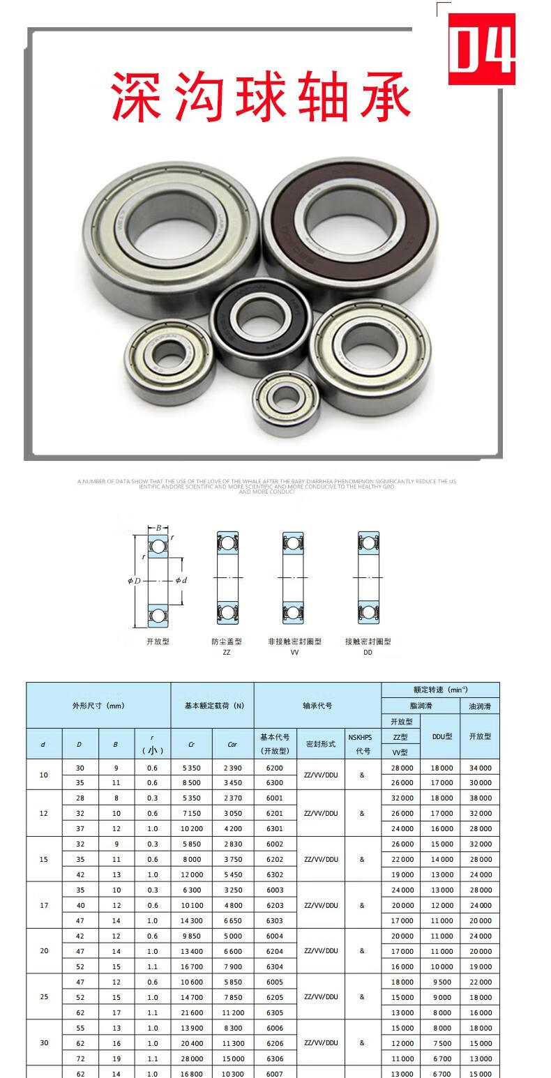 高速精密高温16010 开式 尺寸50*80*10机械通用深沟球轴承【图片 价格