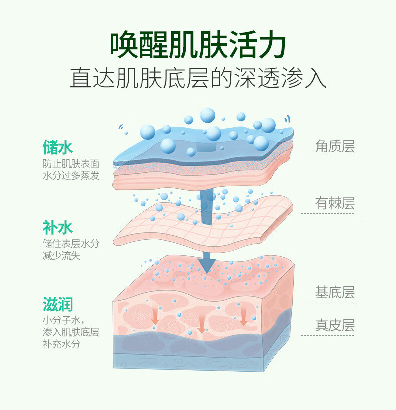 韩婵【发5支】水润芦荟胶补水保湿女男士通用晒后护理痘痘肌可用 40g/支