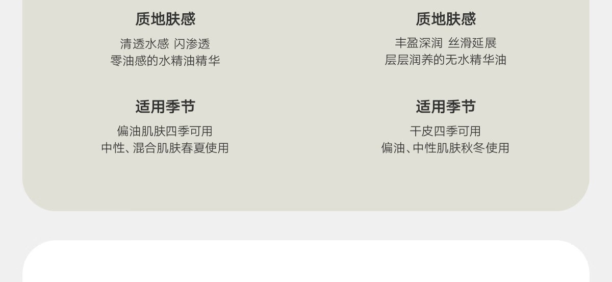 雏菊的天空【618抢先购】翡冷翠修护精露敏弱闪退双核修护清润水透80ml 翡冷翠修护晶露