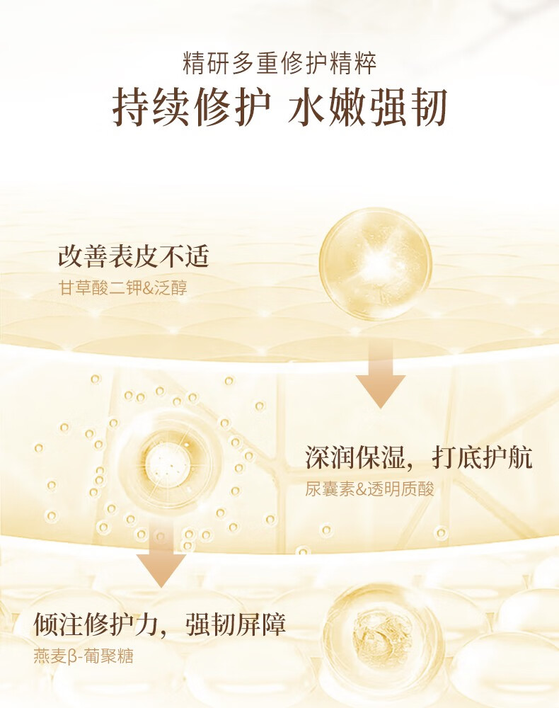 谷雨（GUYU）奶皮面膜减黄提亮熬夜修护补水保湿深层滋养女友礼物 奶皮面膜 6片/盒【新包装】