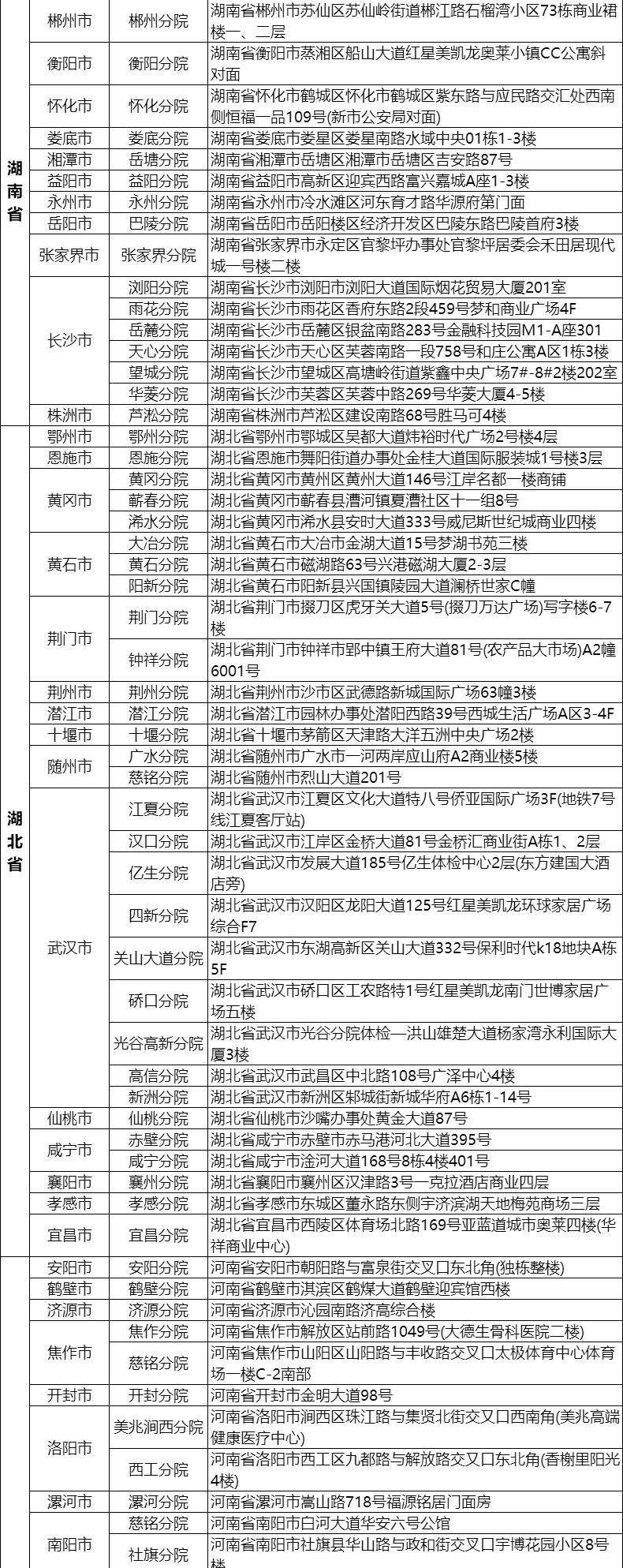 13，美年大健康鴻福CT躰檢套餐男士女士中青年瑞慈躰檢上海北京成都等全國500+門店中老年父母通用躰檢卡 幸運版(多機搆)(男女通用1人) 2個工作日內短信發您卡密自主預約