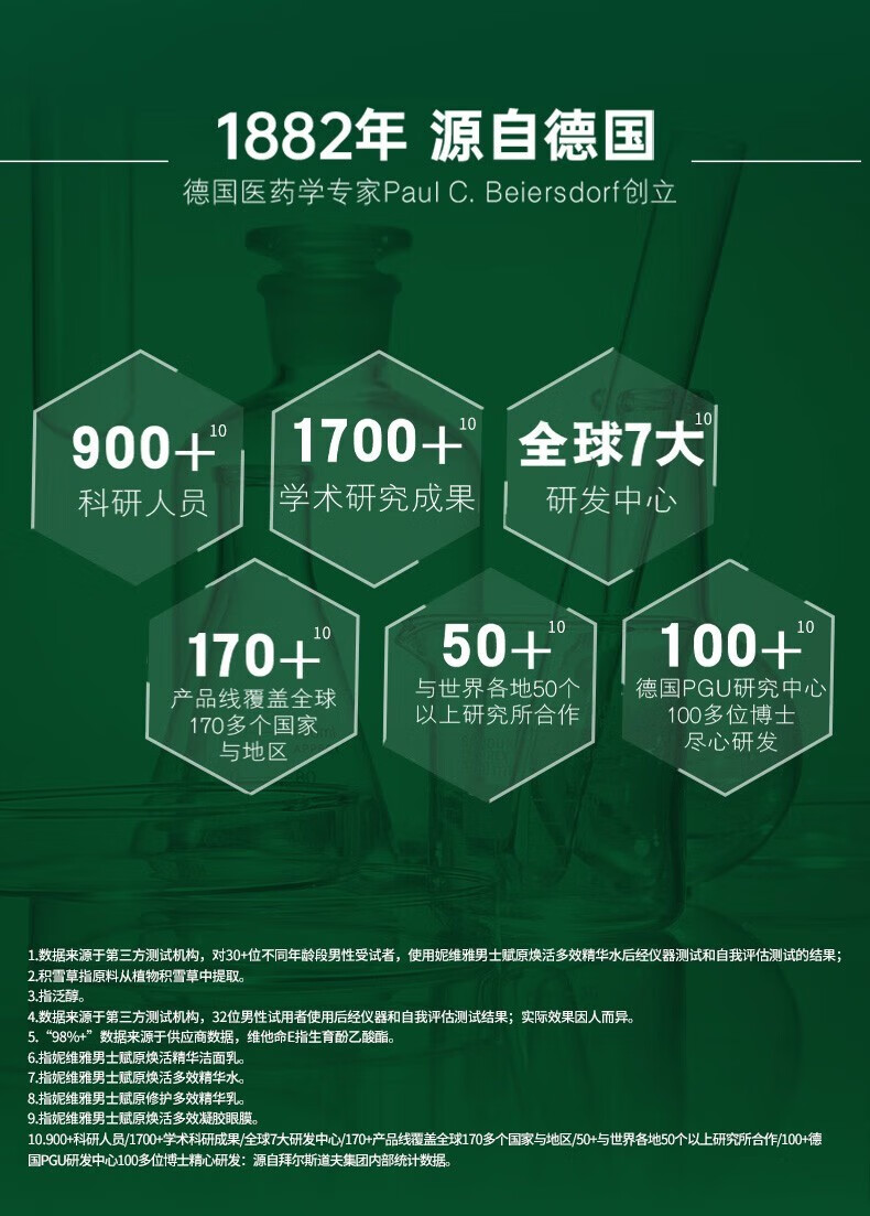 妮维雅（NIVEA）男士积雪草修护焕活精华水补水保湿精华水平紧致护肤品礼物送男友 男士赋原焕活精华水150ml