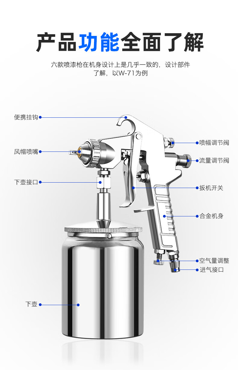 油漆喷枪气动涂料喷壶壶汽车喷涂小型乳胶漆喷涂机喷油枪pq1口径20